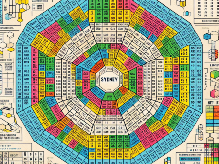 Analisis Paito Warna HK 6D Harian Sydney: Kiat untuk Bettor